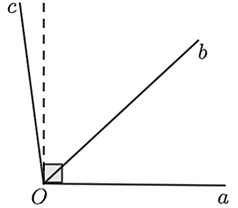 15 Bài tập trắc nghiệm Số đo góc (có đáp án) | Kết nối tri thức Toán lớp 6