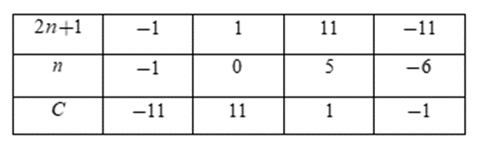 Bài tập Mở rộng phân số. Phân số bằng nhau (có lời giải) | Kết nối tri thức Trắc nghiệm Toán lớp 6 (ảnh 1)