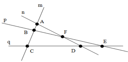 Bài tập Điểm và đường thẳng (có lời giải) | Kết nối tri thức Trắc nghiệm Toán lớp 6 (ảnh 1)