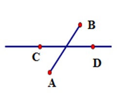 Bài tập Đoạn thẳng. Độ dài đoạn thẳng (có lời giải) | Kết nối tri thức Trắc nghiệm Toán lớp 6