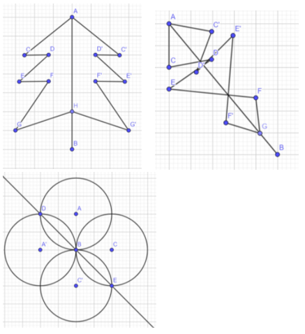 Toán lớp 6 Vẽ hình đơn giản với phần mềm GeoGebra | Giải Toán 6