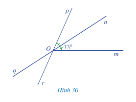 Bài 2 trang 99 Toán 7 Tập 1 Cánh diều