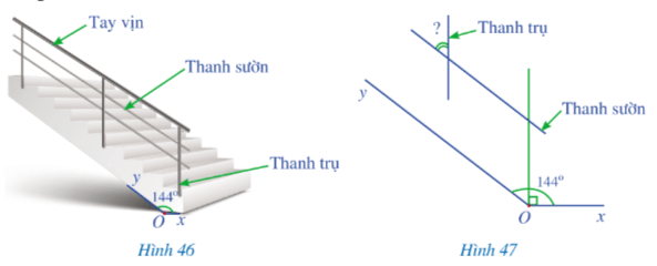 Để đảm bảo an toàn khi đi lại trên cầu thang của ngôi nhà, người ta phải làm lan can