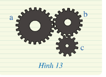 Có ba bánh răng a, b, c ăn khớp nhau (Hình 13)