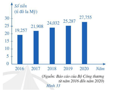 Bài 1 trang 34 Toán 7 Tập 2 Cánh diều