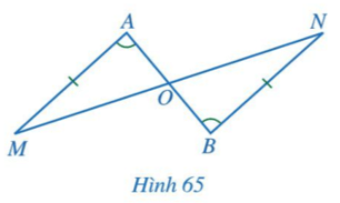 Bài 2 trang 91 Toán 7 Tập 2 Cánh diều