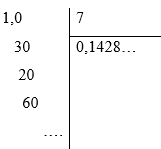 So sánh: –1,(81) và –1,812