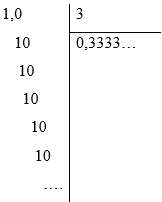 Viết số hữu tỉ 1/3 dưới dạng số thập phân vô hạn tuần hoàn