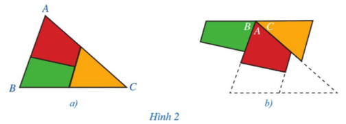 Hoạt động 1 trang 70 Toán 7 Tập 2 Cánh diều