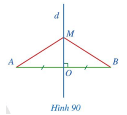 Hoạt động 2 trang 101 Toán 7 Tập 2 Cánh diều