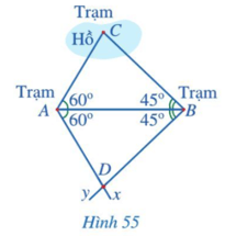 Khởi động trang 88 Toán 7 Tập 2 Cánh diều