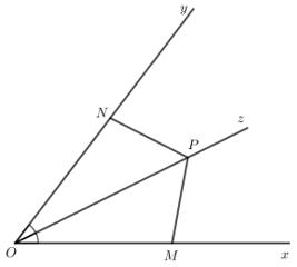 Cho góc xOy có Oz là tia phân giác Hai điểm M, N lần lượt thuộc Ox, Oy
