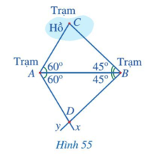 Giải thích bài toán ở phần mở đầu