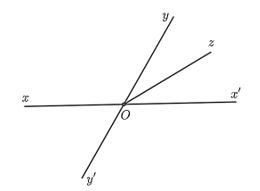 15 Bài tập Góc ở vị trí đặc biệt (có đáp án) | Cánh diều Trắc nghiệm Toán 7
