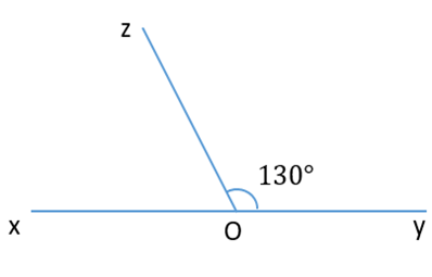 15 Bài tập Góc ở vị trí đặc biệt (có đáp án) | Cánh diều Trắc nghiệm Toán 7