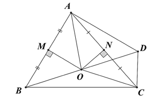 15 Bài tập Tính chất ba đường trung trực của tam giác (có đáp án) | Cánh diều Trắc nghiệm Toán 7