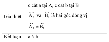 15 Bài tập Định lí (có đáp án) | Cánh diều Trắc nghiệm Toán 7