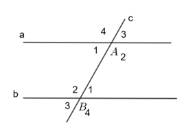 15 Bài tập Định lí (có đáp án) | Cánh diều Trắc nghiệm Toán 7