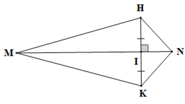 15 Bài tập Trường hợp bằng nhau thứ hai của tam giác: cạnh - góc - cạnh (có đáp án) | Cánh diều Trắc nghiệm Toán 7