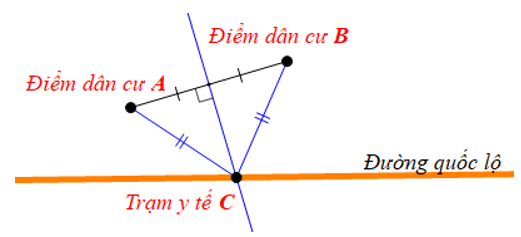 15 Bài tập Đường trung trực của một đoạn thẳng (có đáp án) | Cánh diều Trắc nghiệm Toán 7