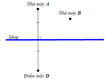 15 Bài tập Đường trung trực của một đoạn thẳng (có đáp án) | Cánh diều Trắc nghiệm Toán 7