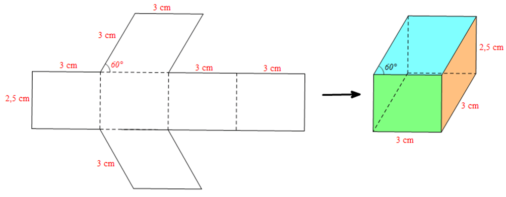 Bài 7 trang 67 Toán 7 Tập 1 Chân trời sáng tạo