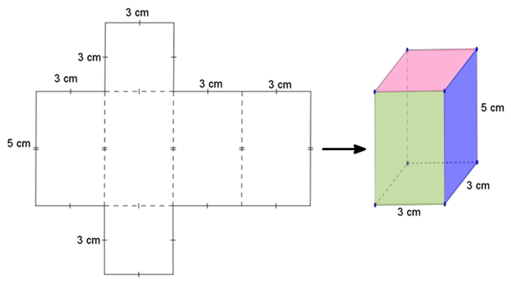 Thực hành 3 trang 56 Toán 7 Tập 1 Chân trời sáng tạo