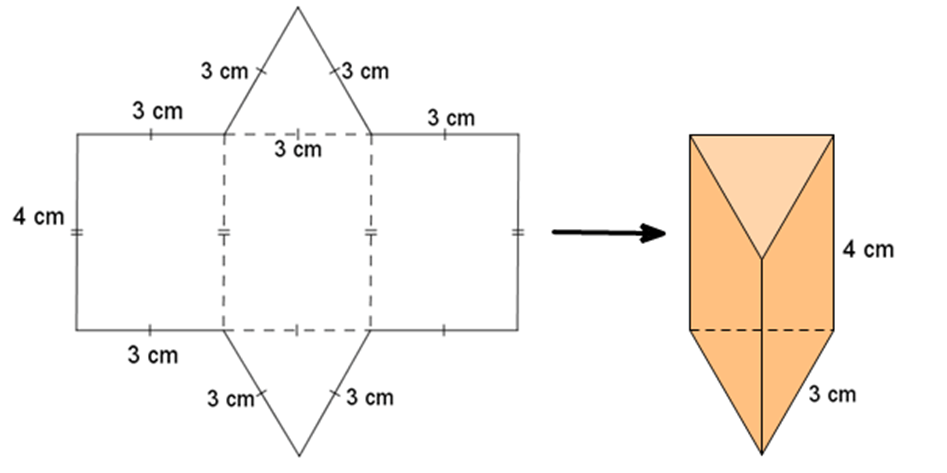 Vận dụng 2 trang 56 Toán 7 Tập 1 Chân trời sáng tạo