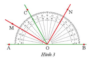 Tìm tia phân giác của các góc: góc AOC và góc COB trong Hình 3