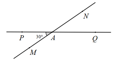 15 Bài tập Các góc ở vị trí đặc biệt (có đáp án) | Chân trời sáng tạo Trắc nghiệm Toán 7
