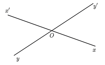 15 Bài tập Các góc ở vị trí đặc biệt (có đáp án) | Chân trời sáng tạo Trắc nghiệm Toán 7