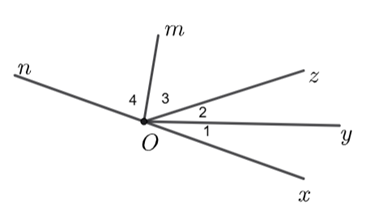 15 Bài tập Tia phân giác (có đáp án) | Chân trời sáng tạo Trắc nghiệm Toán 7