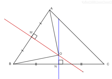 15 Bài tập Tính chất ba đường trung trực của tam giác (có đáp án) | Chân trời sáng tạo Trắc nghiệm Toán 7 (ảnh 1)