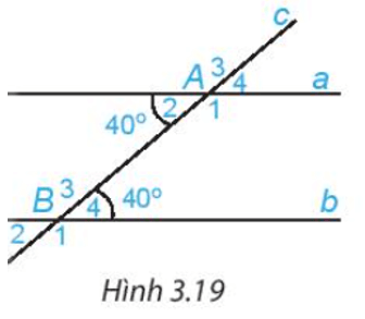 Quan sát Hình 3.19. Biết góc A=40 độ, góc B=40 độ. Em hãy cho biết số đo các góc 