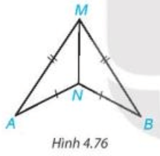 Trong Hình 4.76, có AM = BM, AN = BN. Chứng minh rằng góc MAN= góc MBN