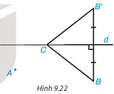 Hai khu vườn A và B nằm về một phía của con kênh d