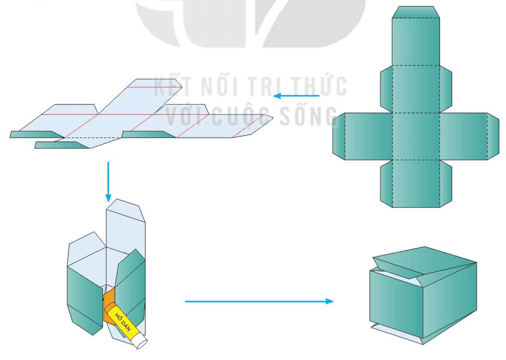 Chiếc hộp đựng quà