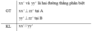 Định lí và chứng minh định lí (Lý thuyết Toán lớp 7) | Kết nối tri thức (ảnh 8)