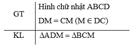 Các trường hợp bằng nhau của tam giác vuông (Lý thuyết Toán lớp 7) | Kết nối tri thức (ảnh 6)