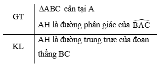 Tam giác cân. Đường trung trực của đoạn thẳng (Lý thuyết Toán lớp 7) | Kết nối tri thức (ảnh 13)