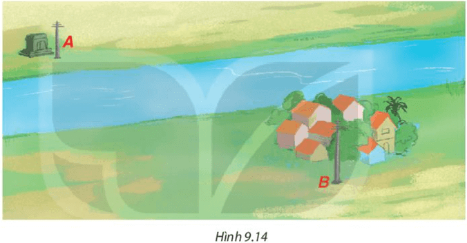 Một trạm biến áp và một khu dân cư ở hai bên bờ sông (H.9.14)
