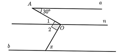 15 Bài tập Tiên đề Euclid. Tính chất của hai đường thẳng song song (có đáp án) | Kết nối tri thức Trắc nghiệm Toán 7