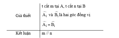 30 Bài tập tổng hợp Toán 7 Chương 3 Kết nối tri thức có lời giải