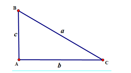 Định lí Pythagore (Lý thuyết Toán lớp 8) | Cánh diều