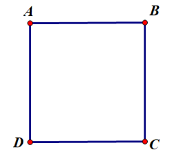 Hình vuông (Lý thuyết Toán lớp 8) | Cánh diều