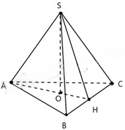 13 Bài tập Hình chóp tam giác đều (có đáp án) | Cánh diều Trắc nghiệm Toán 8 (ảnh 1)