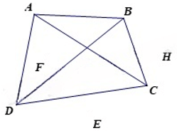 13 Bài tập Tứ giác (có đáp án) | Cánh diều Trắc nghiệm Toán 8 (ảnh 1)