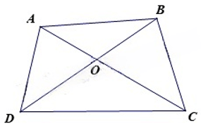 13 Bài tập Tứ giác (có đáp án) | Cánh diều Trắc nghiệm Toán 8 (ảnh 12)