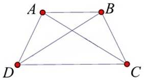 13 Bài tập Hình thang cân (có đáp án) | Cánh diều Trắc nghiệm Toán 8 (ảnh 9)
