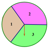 13 Bài tập Mô tả xác suất bằng tỉ số (có đáp án) | Chân trời sáng tạo Trắc nghiệm Toán 8 (ảnh 1)